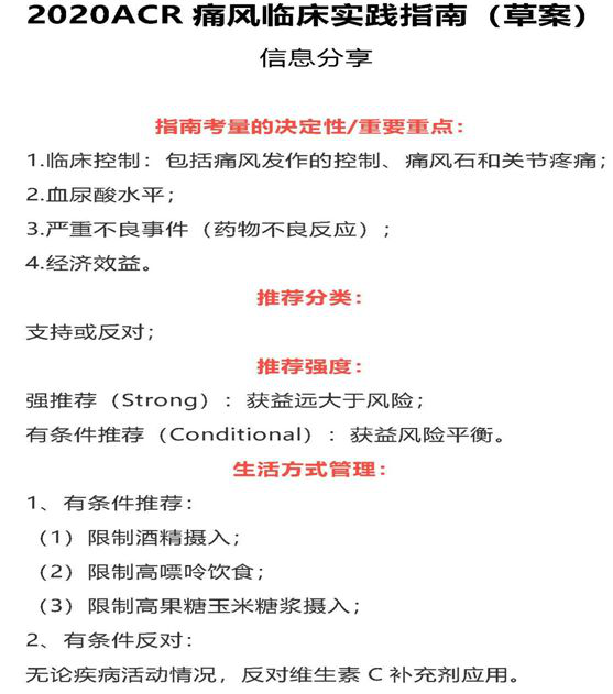 昨天，，，美国风湿病学术年会（ACR）宣布了2020ACR痛风临床实践指南（草案）